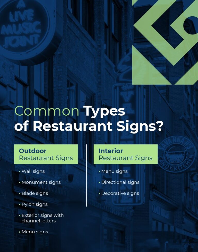 types of restaurant signs